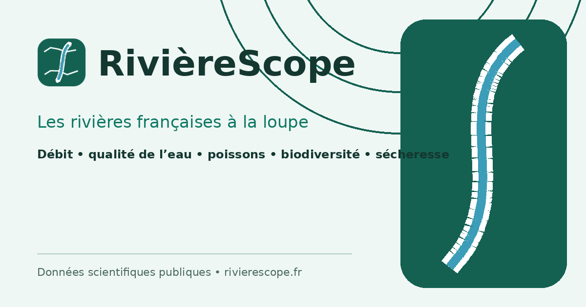 Comment RivièreScope détermine le niveau de documentation d’une fiche